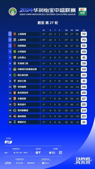 亚冠杯赛程表(亚冠杯赛程表2024)