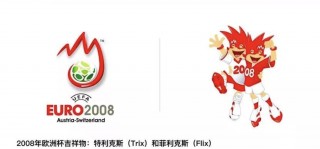 2016欧洲杯吉祥物(2020欧洲杯吉祥物中文名)