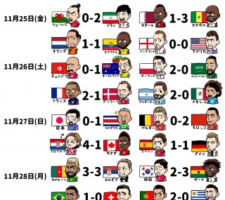 乌拉圭世界杯冠军几次(乌拉圭世界杯冠军几次比赛)