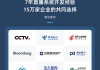 在线直播软件(在线直播软件有哪些呢?)