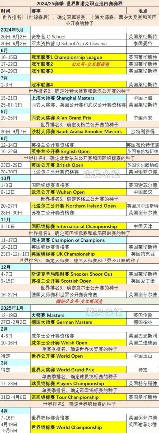 斯诺克直播赛程(斯诺克直播 视频直播)