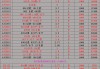 2016欧洲杯预选赛比分(2016欧洲杯预选赛赛程结果表)
