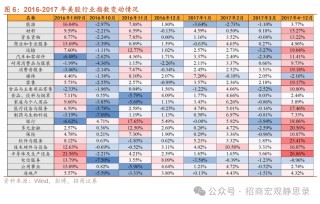 美国大选：大局已定，后向何方?