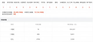 关于500足彩即时完整比分的信息