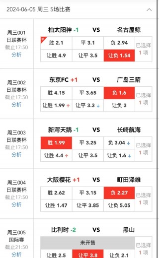 足球推荐今日实单推荐(足球推荐今日实单推荐和预测)