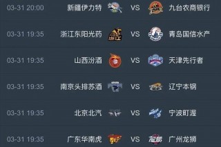 cba直播广东(cba直播广东队今晚)