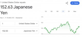 受日元走强打击，日本更大养老基金遭遇2020年以来更大亏损