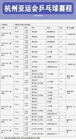 2023乒乓球赛事一览表(2023乒乓球赛事一览表下载)
