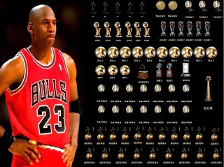 nba常规赛mvp排行榜(nba常规赛mvp排行榜2022)