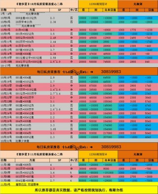 德乙赛程比分查询(德乙赛程比分d s)