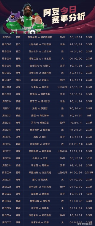 足球比分雷速体育(足球雷速体育比分手机)