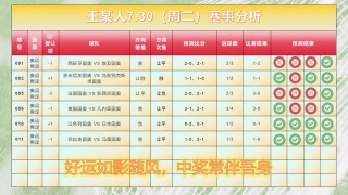 竞彩足球比分(竞彩足球比分网500彩票网)