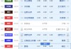 免费足球推荐预测网(免费足球推荐预测网站大全)