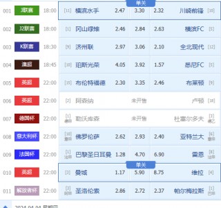 免费足球推荐预测网(免费足球推荐预测网站大全)