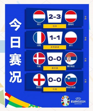 立鲁欧洲杯比分(欧洲杯预测比分比利时)