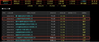 豆包概念股演绎涨停潮：挖掘概念股