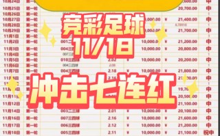 今日足彩竞彩比赛结果(今日足彩竞彩比赛结果直播)