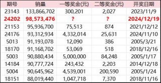 足彩14场最新分析(足彩14场最新分析预测合买)