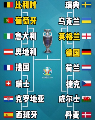 欧洲杯数据库(欧洲杯数据实时)