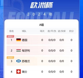 德国队欧洲杯名单(德国队欧洲杯名单公布)