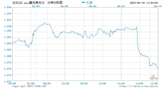 马克龙刚宣布，勒庞：“已准备好执政”