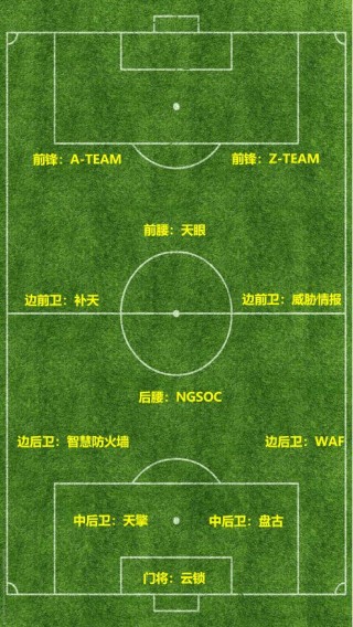 欧洲杯位置(2021欧洲杯位置)