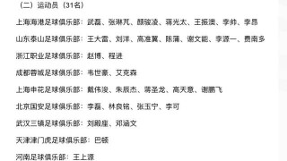 国足最新一期大名单公布(国足最新一期大名单公布9月28日)