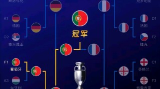 欧洲杯英国俄罗斯(欧洲杯英格兰俄罗斯)