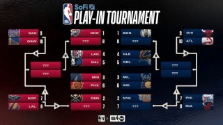 nba季后赛排名对阵图(nba季后赛排名对阵图历史)