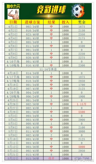 今日竞彩足球最新比赛结果直播(今日竞彩足球最新比赛结果直播回放视频)