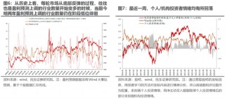 民生策略：“地量”之后，寻未来脉络