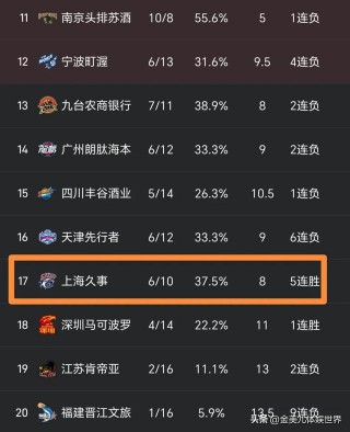 nba总决赛直播平台(nba总决赛现场直播在线观看)