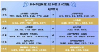 cctv5节目直播手机版(cctv5手机版直播官方客户端下载)