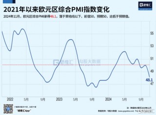强大无匹的欧洲，缘何衰落至此？