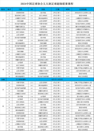 2023足协杯赛程表(2021足协杯赛程时间表)
