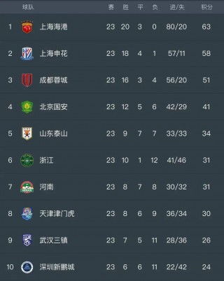 今日央视5套节目单(今日央视5套节目单乒乓球直播)