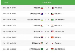 u23亚洲杯赛程(u23亚洲杯赛程安排表最新)