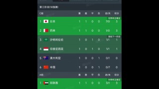 世界杯预选赛亚洲区中国队赛程(中国足球今晚比赛cctv5直播)