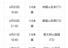 中国女排联赛最新赛程表(朱婷正式接替蔡斌执教中国女排)
