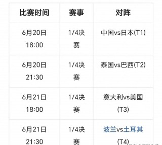 中国女排联赛最新赛程表(朱婷正式接替蔡斌执教中国女排)