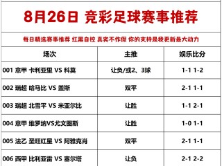 今晚比分预测推荐分析(今晚足球比赛 胜负比分)