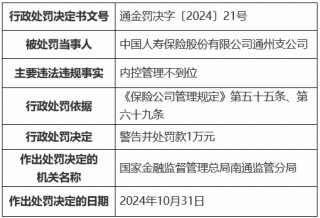 国寿寿险通州支公司因内控管理不到位被罚1万元