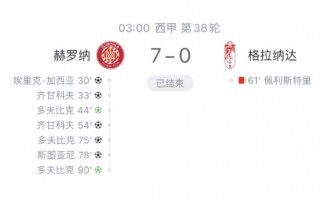 西甲比分预测(西甲比分预测今天最新比分结果分析)