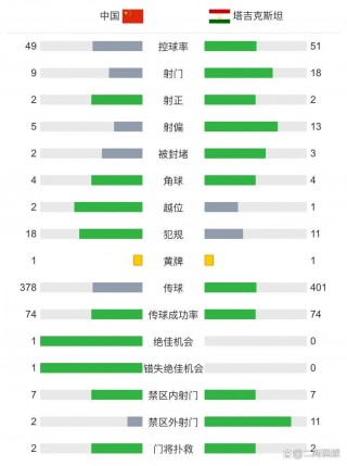 2024亚洲杯时间表(2024亚洲杯时间表电竞)