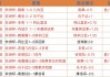 非洲杯最新消息比分(非洲杯最新消息比分预测)