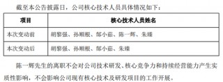 明日停牌！A股重磅重组要来了，已提前大涨