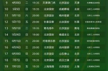 国足世预赛赛程时间表(国足世预赛赛程时间表在哪举行)