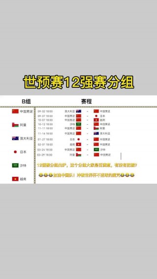世界杯分组出炉(世界杯分组2022)