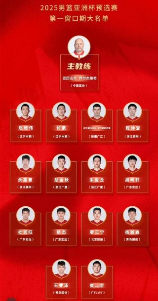 中国男篮亚洲杯预选赛直播(中国男篮亚洲杯预选赛直播平台)