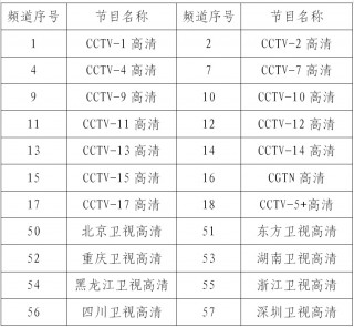 深圳卫视直播在线观看高清(深圳卫视直播在线观看高清一一最新一期直播港澳台)